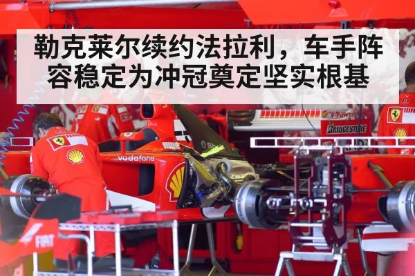 勒克莱尔续约法拉利，车手阵容稳定为冲冠奠定坚实根基